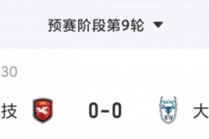 中乙综述：兰州陇原竞技补赛0-0大连可为，可为仍居第4兰州仍第8