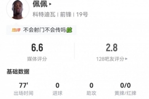 多次浪费机会！尼古拉·佩佩本场2射0正+11丢失球权 5对抗1成功