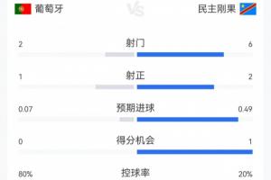 世界杯直播阿尔及利亚vs奥地利-极速比分cctv-AEB0200在线观看_世界杯直播阿尔及利亚vs奥地利-极速比分cctv-AEB0200免费高清直播_世界杯直播阿尔及利亚vs奥地利-极速比分cctv-AEB0200比赛回放