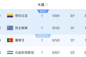 挪威vs法国-今日在线直播-EQN1211在线观看_挪威vs法国-今日在线直播-EQN1211免费高清直播_挪威vs法国-今日在线直播-EQN1211比分预测