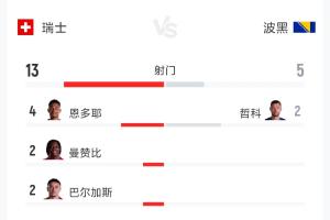 世界杯直播乌兹别克斯坦vs哥伦比亚-在线直播今日-AWEB0510在线观看_世界杯直播乌兹别克斯坦vs哥伦比亚-在线直播今日-AWEB0510免费高清直播_世界杯直播乌兹别克斯坦vs哥伦比亚-在线直播今日-AWEB0510比赛回放