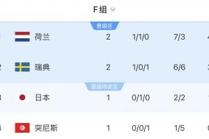 世界杯小组赛巴西vs海地-无插件在线直播-LGB0330在线观看_世界杯小组赛巴西vs海地-无插件在线直播-LGB0330免费高清直播_世界杯小组赛巴西vs海地-无插件在线直播-LGB0330比赛回放