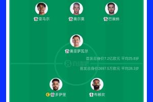 世界杯小组赛乌拉圭vs佛得角-免费直播无插件-HGNA2300在线观看_世界杯小组赛乌拉圭vs佛得角-免费直播无插件-HGNA2300高清回放_世界杯小组赛乌拉圭vs佛得角-免费直播无插件-HGNA2300比分预测