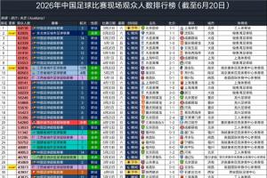 世界杯直播土耳其vs美国-高清蓝光在线直播-DGH0200在线观看_世界杯直播土耳其vs美国-高清蓝光在线直播-DGH0200免费直播_世界杯直播土耳其vs美国-高清蓝光在线直播-DGH0200高清回放