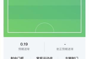 世界杯直播加拿大vs波黑-cctv免费直播-PMRS0937在线观看_世界杯直播加拿大vs波黑-cctv免费直播-PMRS0937高清回放_世界杯直播加拿大vs波黑-cctv免费直播-PMRS0937比分预测