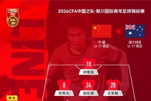 银川国际青年足球锦标赛，U17国足vs澳大利亚U17，中国队首发阵容
